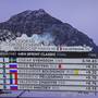 Classifica maschile Tour de Ski Sprint Val di Fiemme