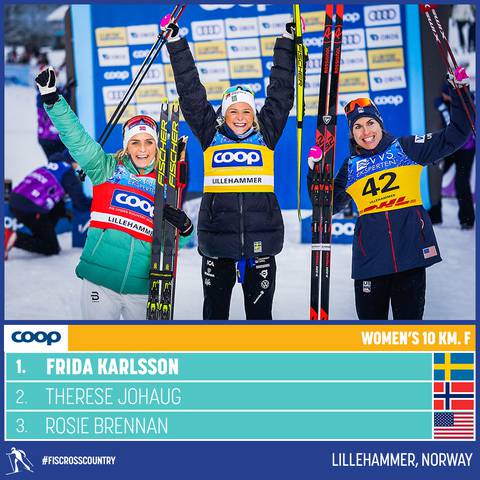 Podio femminile 10km Lillehammer (foto fb fis crosscountry skiing)